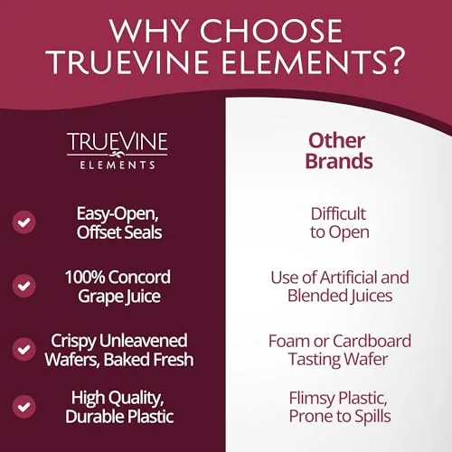 TrueVine Elements Offset Tab Cups and Wafer (600) view 6